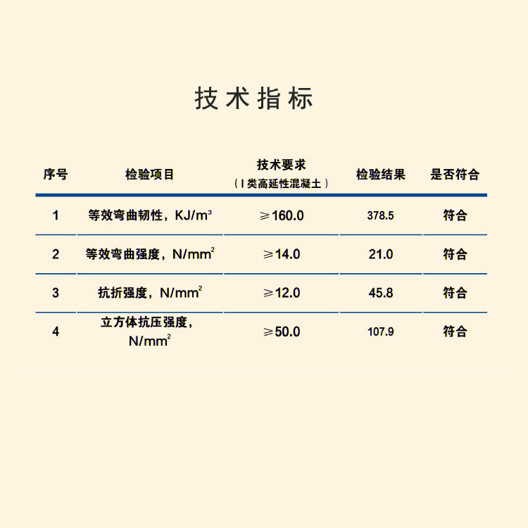 广州高延性混凝土